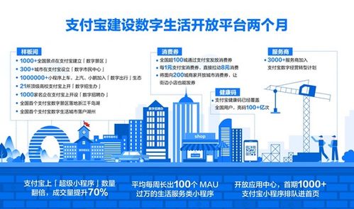 智慧经营 企业迈向成功的数字跳板——绿信集团的实践启示