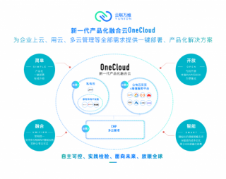 融合云服务商OneCloud获5000万元A轮融资，贵阳创投领投加速数字技术服务布局